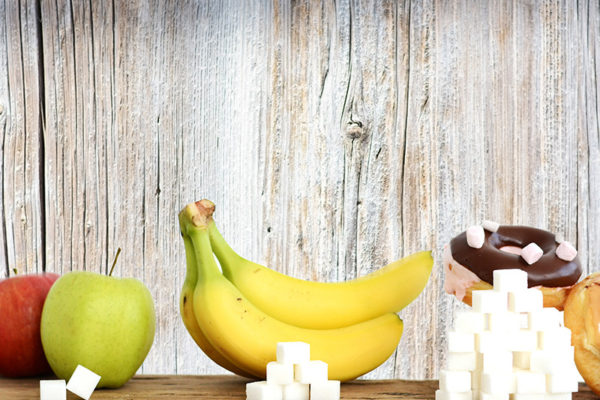 Sprawdź, czy grozi Ci cukrzyca